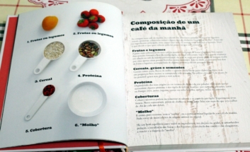 Café da Manhã