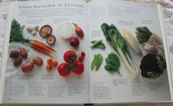 Legumes